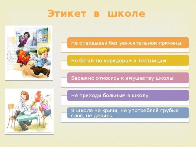 Какие правила этикета нарушают герои рисунков на с 56 орксэ ответы